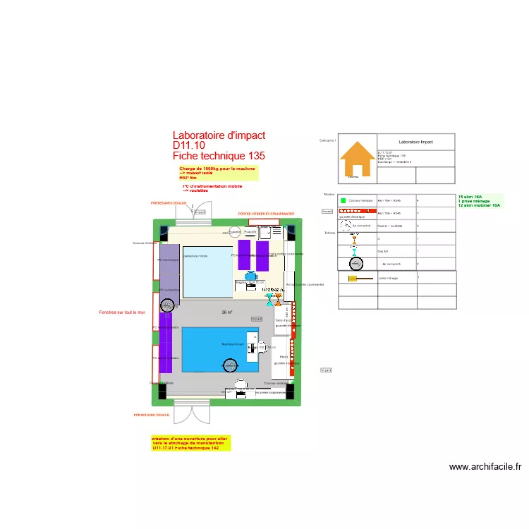 Fiche 135_Labo d'Impact V4. Plan de 