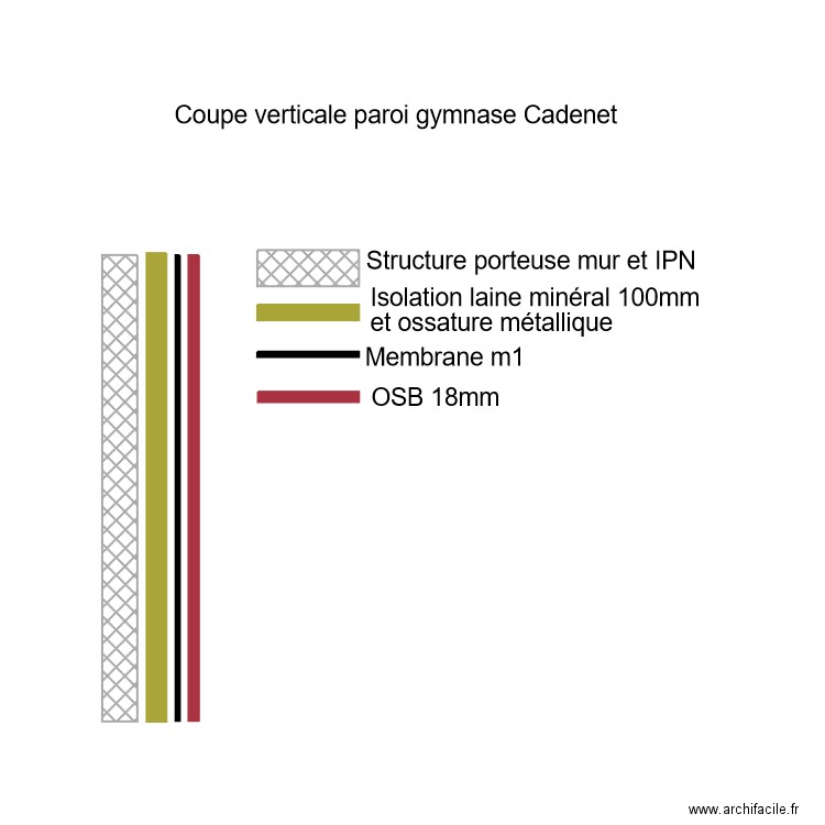 coupe cadenet. Plan de 0 pièce et 0 m2