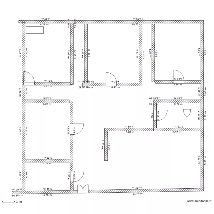 plan de distribution 1. Plan de plan de distribution 1. Plan de