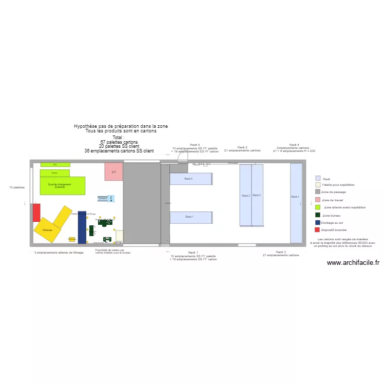 Exp&eacute;dition UAP3 V5. Plan de 