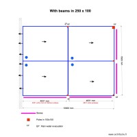 Gary LORAN 250x100