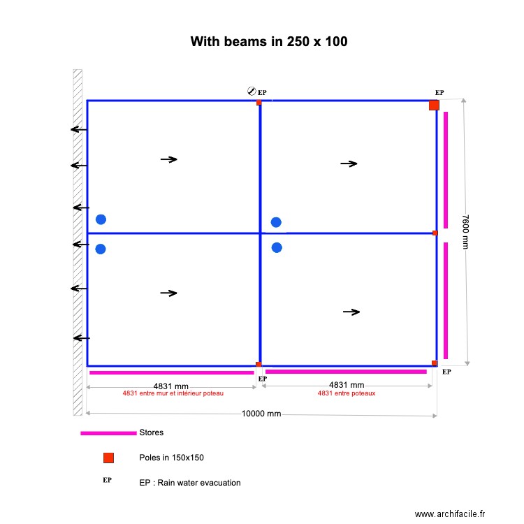 Gary LORAN 250x100. Plan de 0 pièce et 0 m2