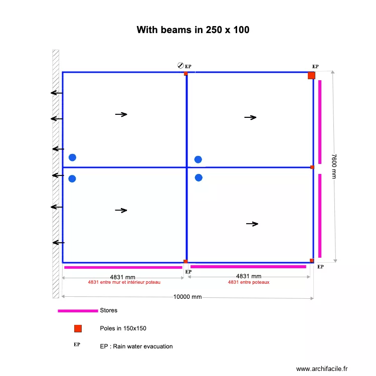 Gary LORAN 250x100. Plan de 