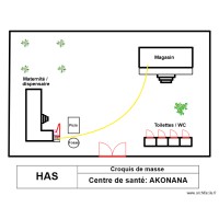 Vue en plan complet du centre de santé AKONANA