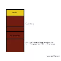 Etriers sur sabli&egrave;res