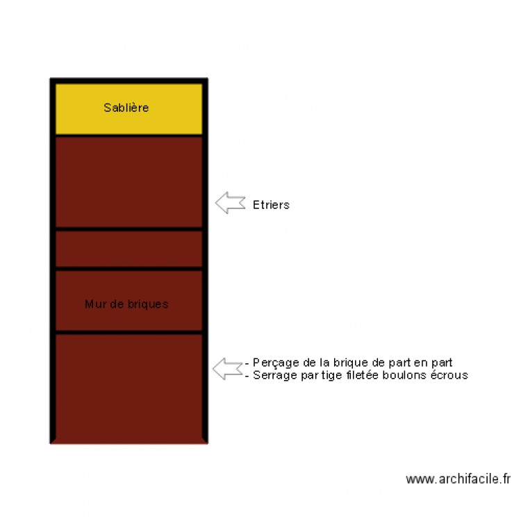 Etriers sur sablières. Plan de 0 pièce et 0 m2