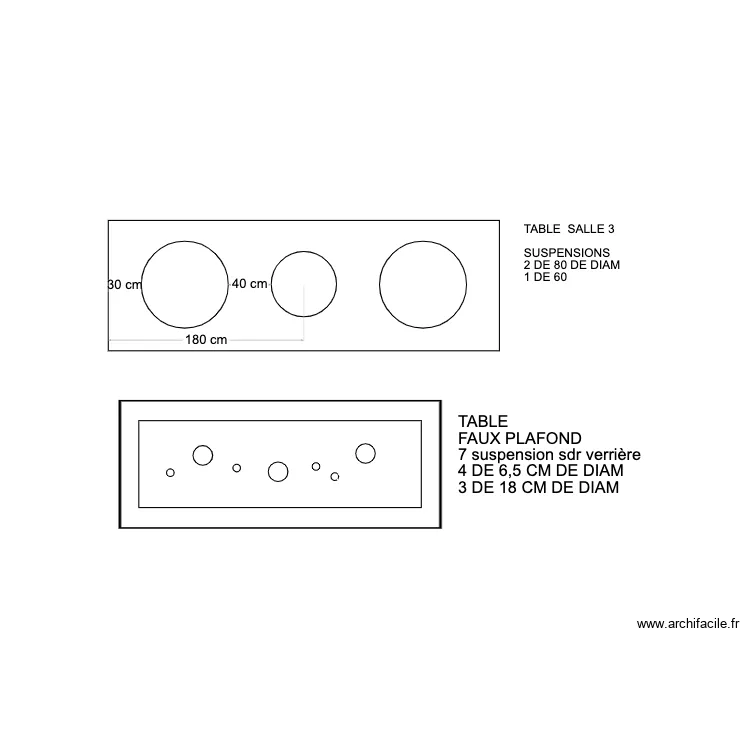 suspensions. Plan de 