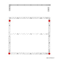 Truss Scene