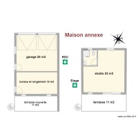 Maison annexe Banfield