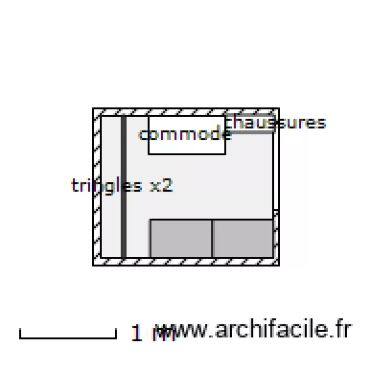 dressing. Plan de dressing. Plan de