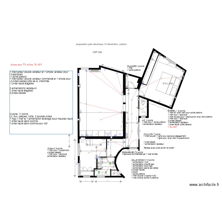 projet Justine 14 décembre elec. Plan de 0 pièce et 0 m2