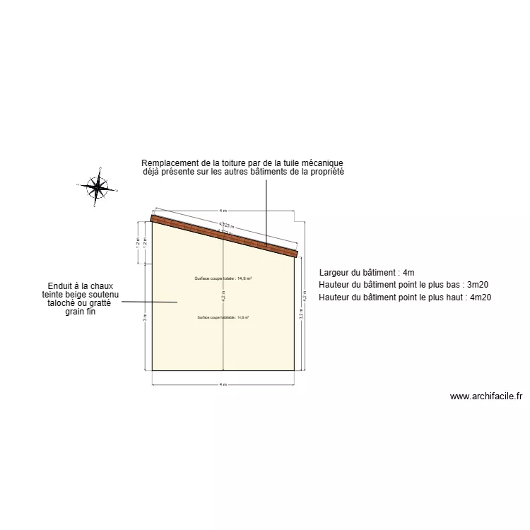PLANS DE FACADE BATIMENT ANNEXE. Plan de 