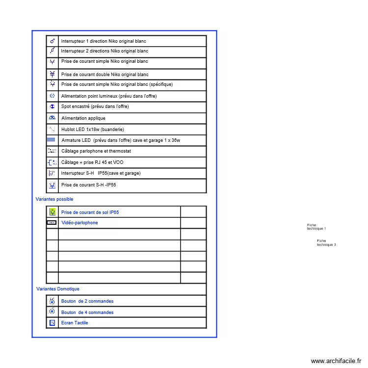 Légende C27. Plan de Légende C27. Plan de