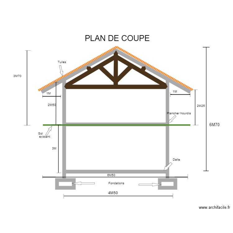 Plan de coupe garage labo. Plan de 0 pièce et 0 m2