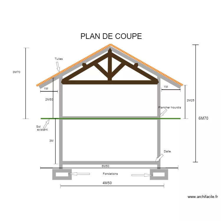 Plan de coupe garage labo. Plan de 