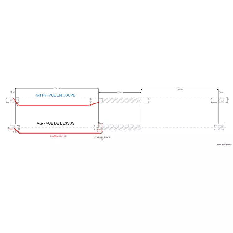 RESERVATION PORTAIL SAT  SUD. Plan de 