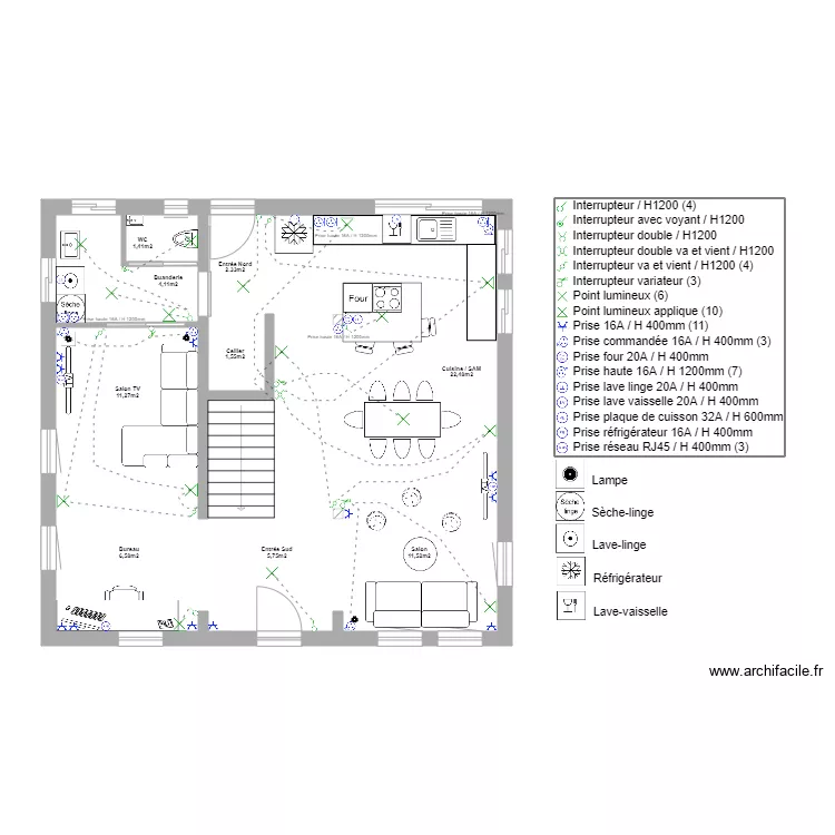 RDC IDI MOD5 A4. Plan de 