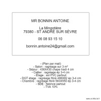 BONNIN ANTOINE