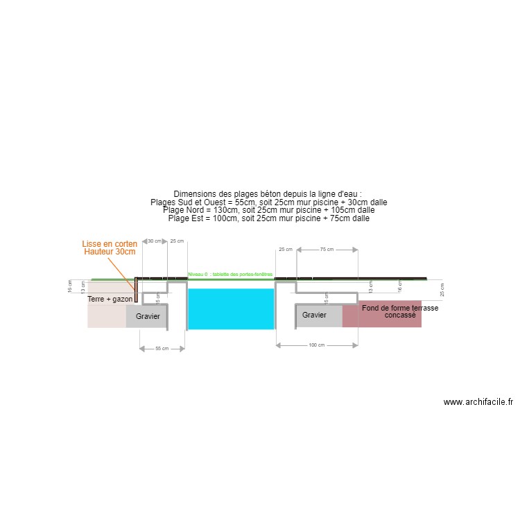 Vue_coupe_piscine_4lames. Plan de 0 pièce et 0 m2