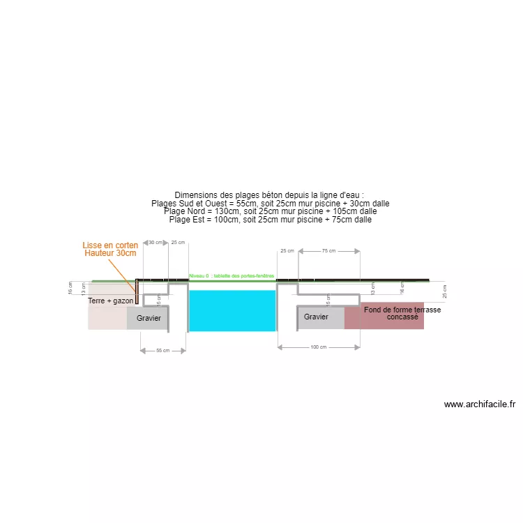 Vue_coupe_piscine_4lames. Plan de 