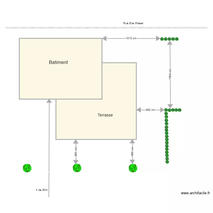 PlanOccupation. Plan de 