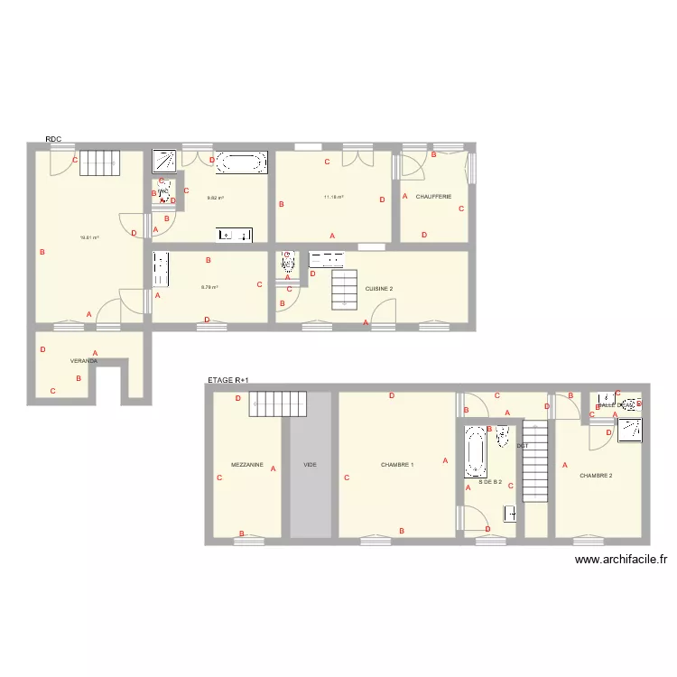 GALLO. Plan de GALLO. Plan de