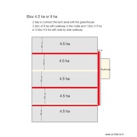 bloc 4.5 or 9 ha