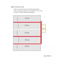 bloc 4.5 or 9 ha