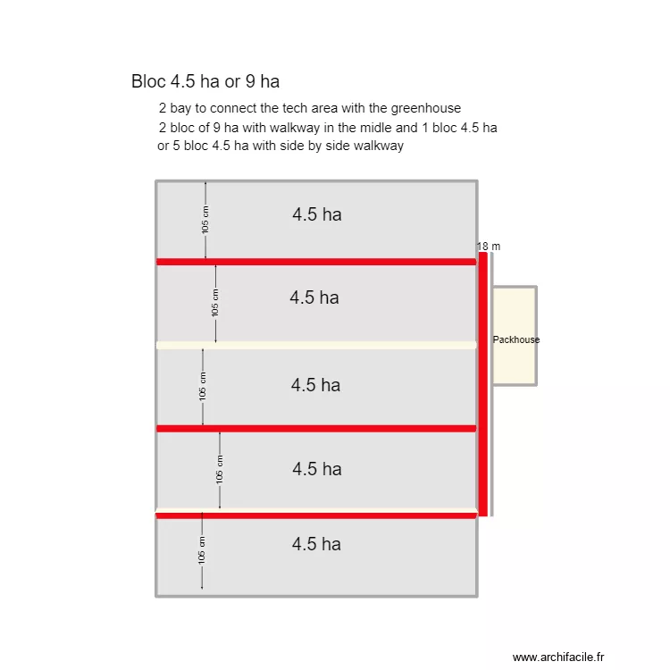 bloc 4.5 or 9 ha. Plan de 