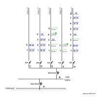 Schema unifilaire TGBT-I