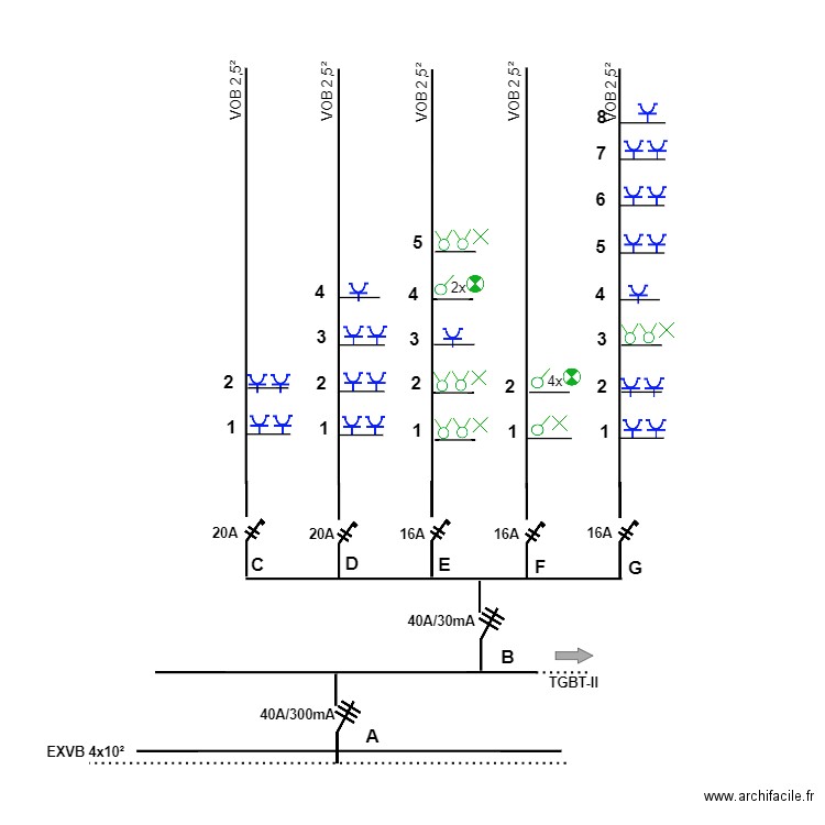 Schema unifilaire TGBT-I. Plan de 0 pièce et 0 m2