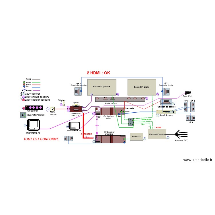 Audio vidéo 2 ordis 02. Plan de 0 pièce et 0 m2