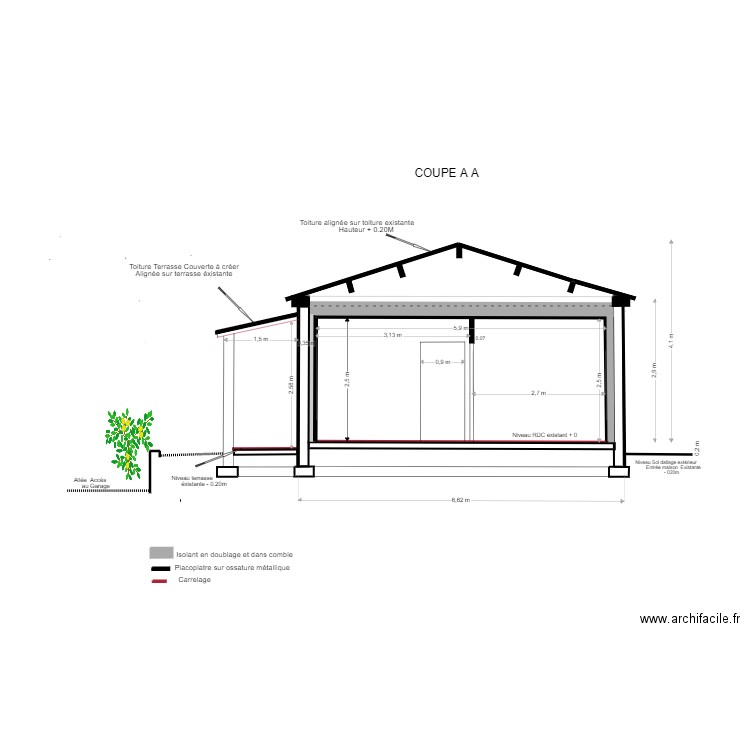 Coupe partie à Créer. Plan de 0 pièce et 0 m2