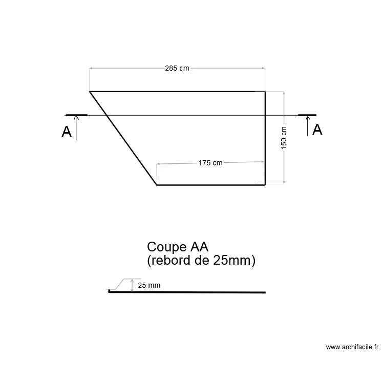 T&ocirc;le inox . Plan de 