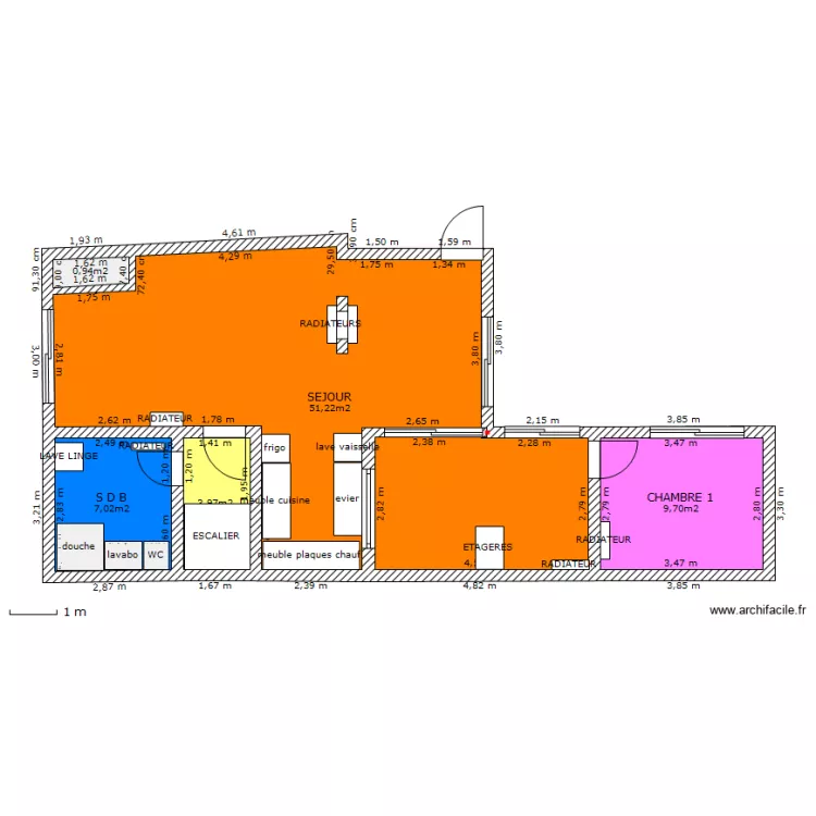 CANTA JARDIN X5. Plan de CANTA JARDIN X5. Plan de