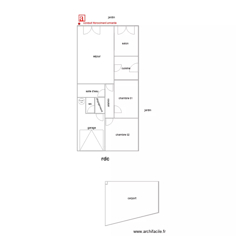 braud. Plan de braud. Plan de