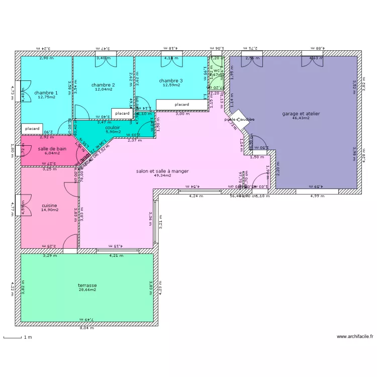 fred 2. Plan de fred 2. Plan de