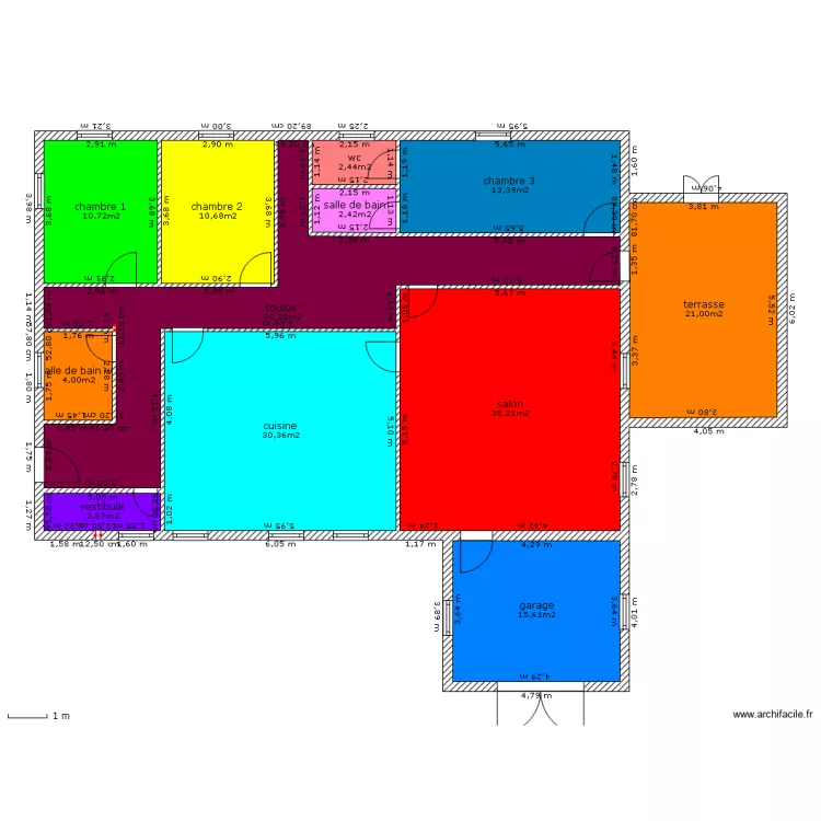 PANSA$ RODRIGUE$ 5G$. Plan de 