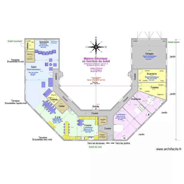 Maison cardinale 05. Plan de 