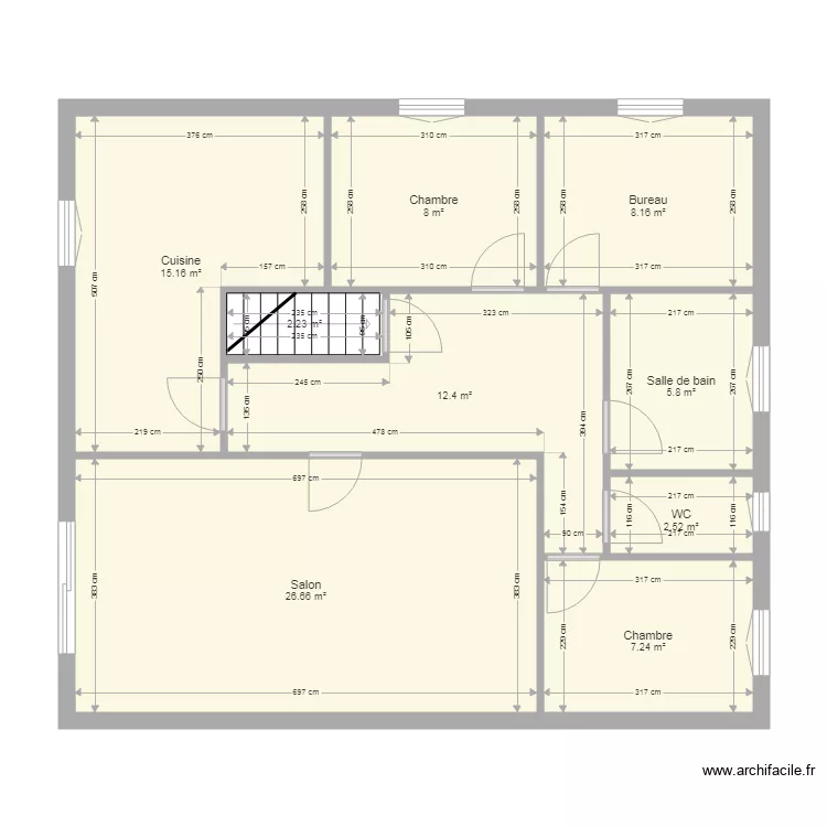 richet jp. Plan de richet jp. Plan de
