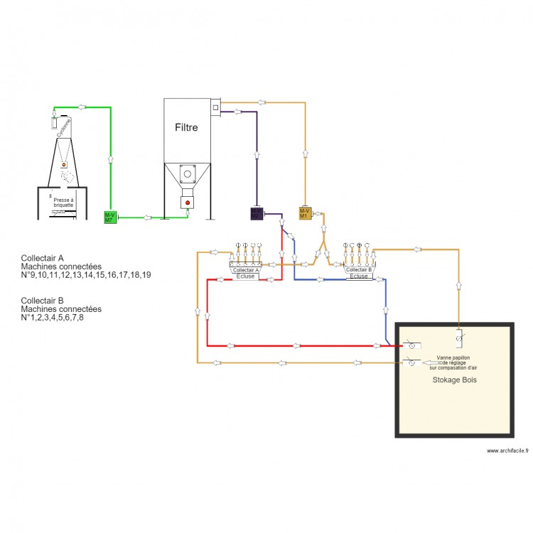 Boulle. Plan de 0 pièce et 0 m2