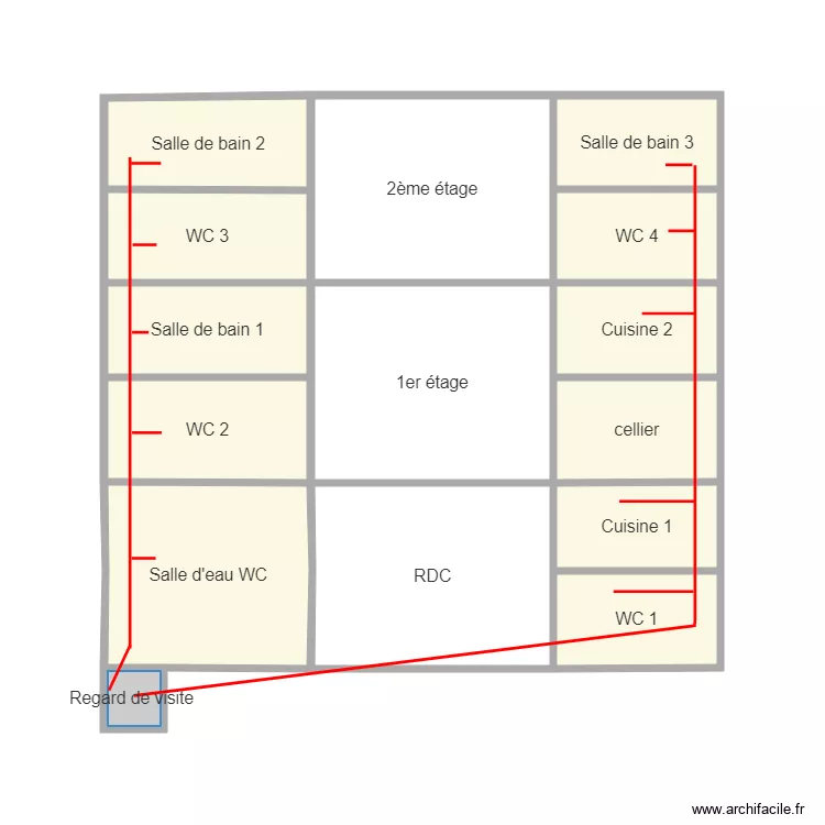 tous niveau. Plan de 