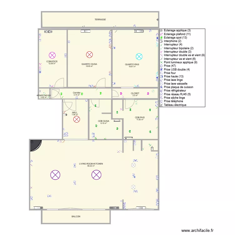 electricity. Plan de electricity. Plan de