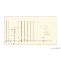 schema unifilaire dim
