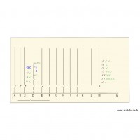 schema unifilaire dim