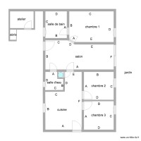 maison cullen