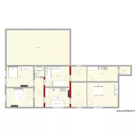 rdc initial bonnes mesures