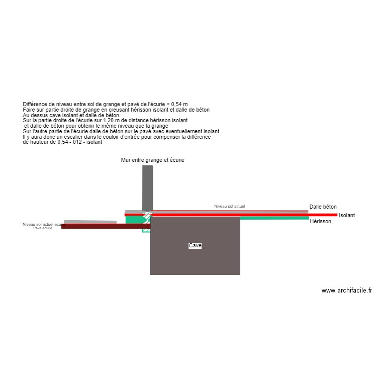 Coupe dalle de béton grange écurie. Plan de 0 pièce et 0 m2