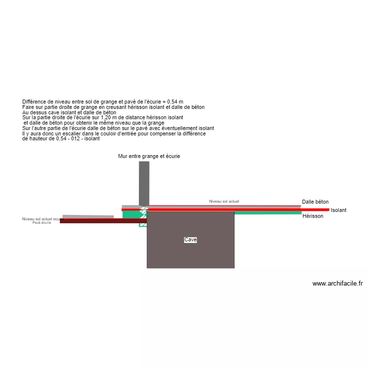 Coupe dalle de béton grange écurie. Plan de Coupe dalle de béton grange écurie. Plan de