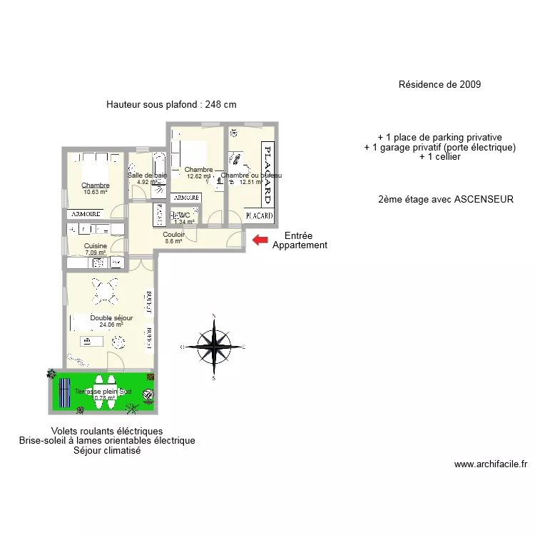 VARIN Annie. Plan de 